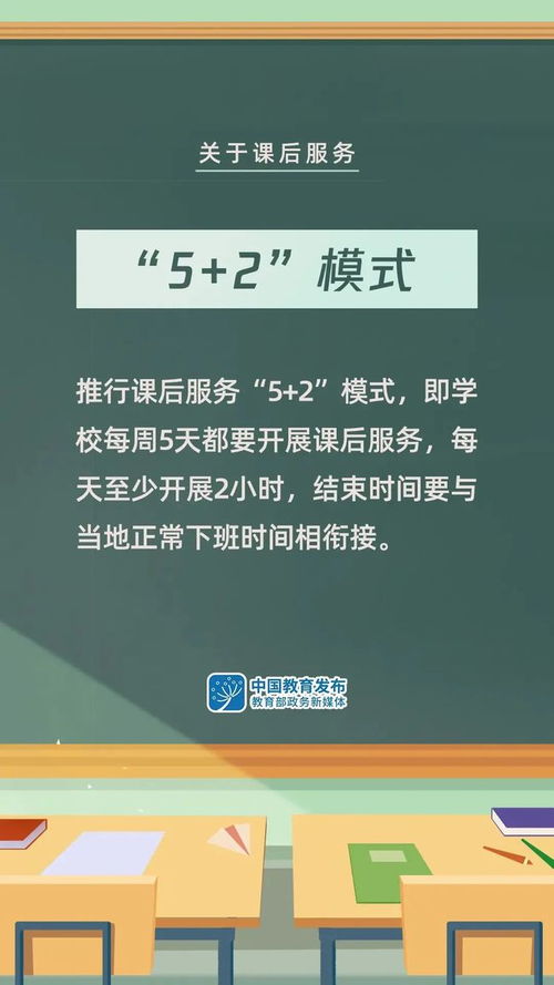 義務(wù)教育課后服務(wù)與暑期托管 技術(shù)服務(wù)與成果轉(zhuǎn)讓新機遇
