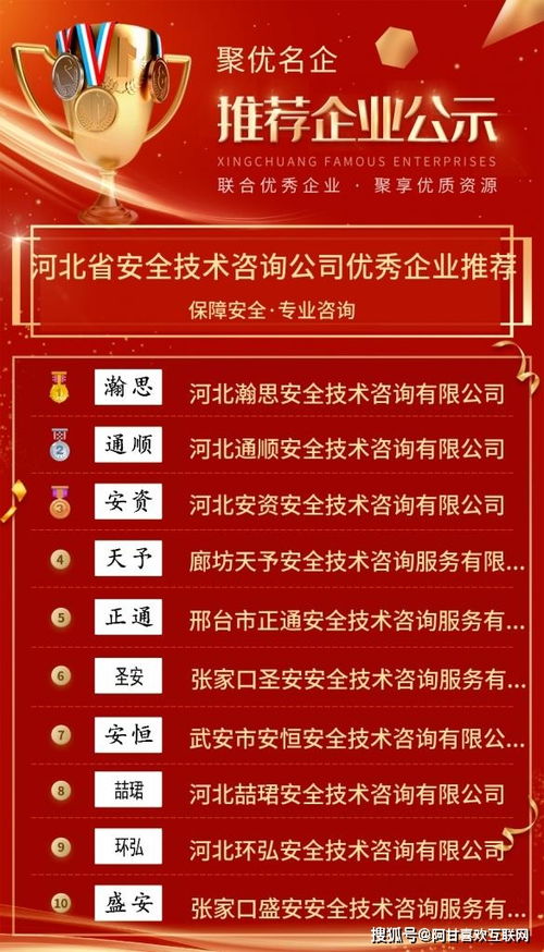 河北省安全技術(shù)咨詢公司優(yōu)秀企業(yè)推薦公示 技術(shù)交流