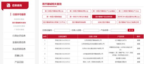 醫(yī)療器械產(chǎn)品技術(shù)要求開放查詢 促進(jìn)行業(yè)交流與創(chuàng)新發(fā)展